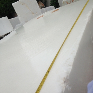 Block Measurement