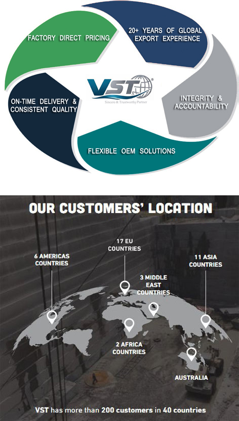 About Us
